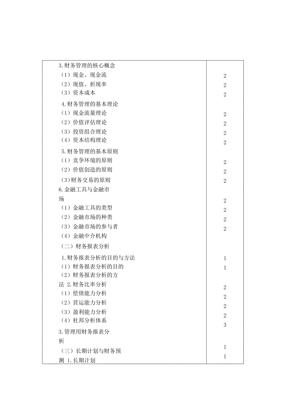 2015年注册会计师考试大纲-税法篇.docx_第2页