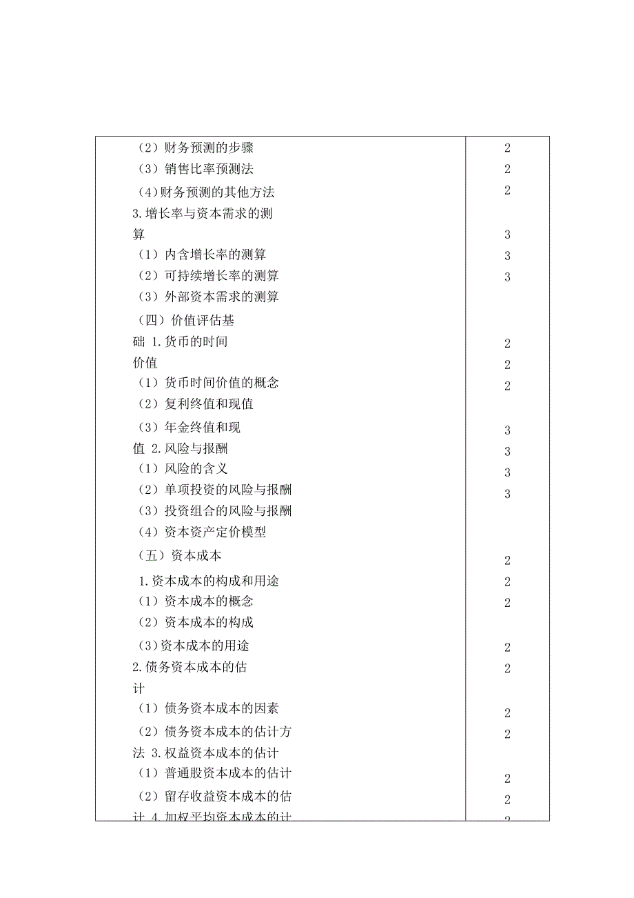 2015年注册会计师考试大纲-税法篇.docx_第3页