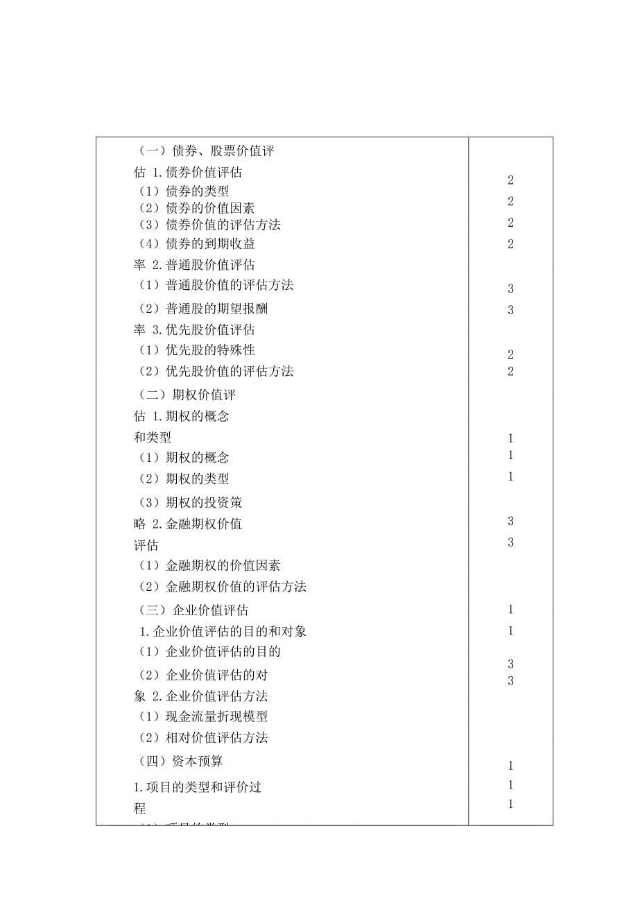 2015年注册会计师考试大纲-税法篇.docx_第5页