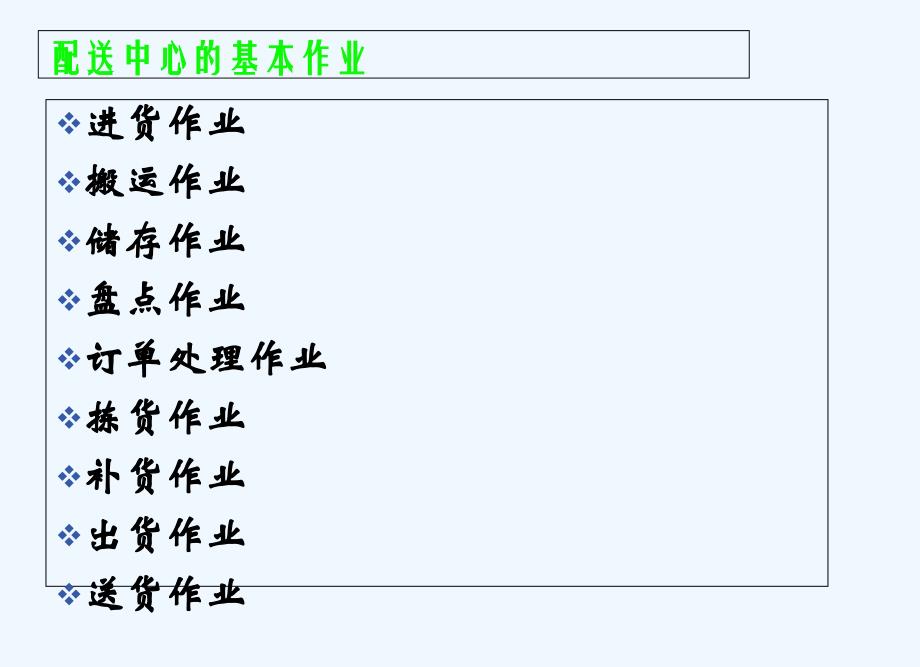 第四部分配送中心作业管理_第2页