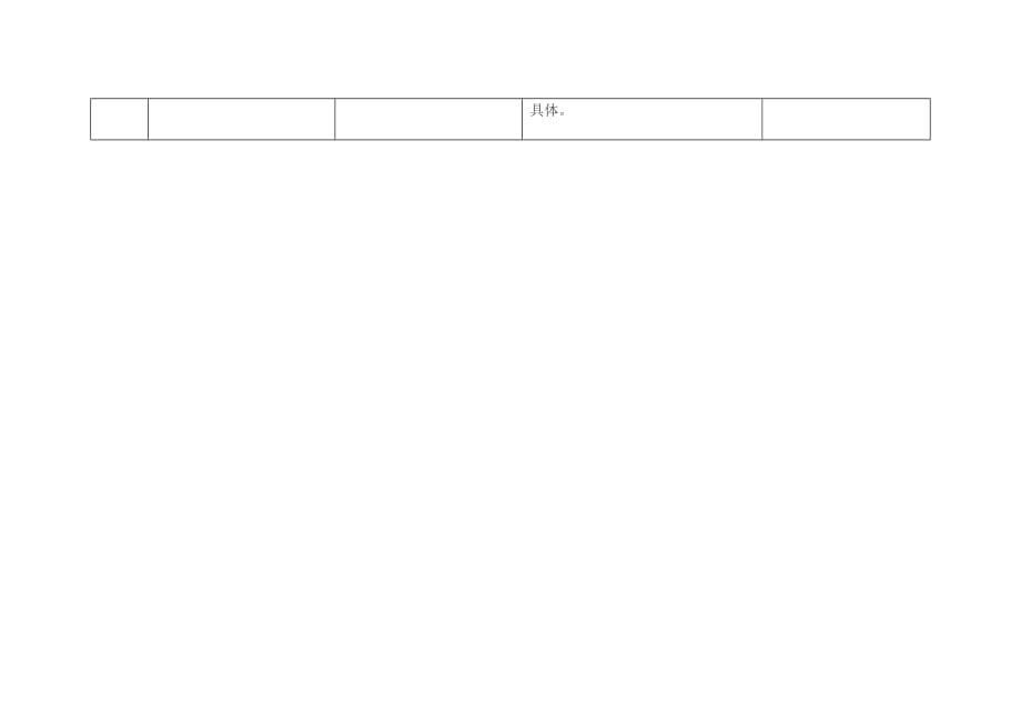 五年级作文下册教学计划.doc_第4页