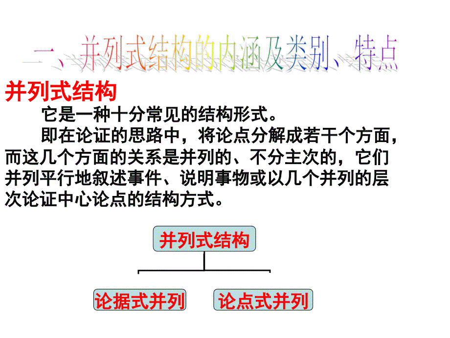 议论文的并列式结构PPT课件(25张).ppt_第2页