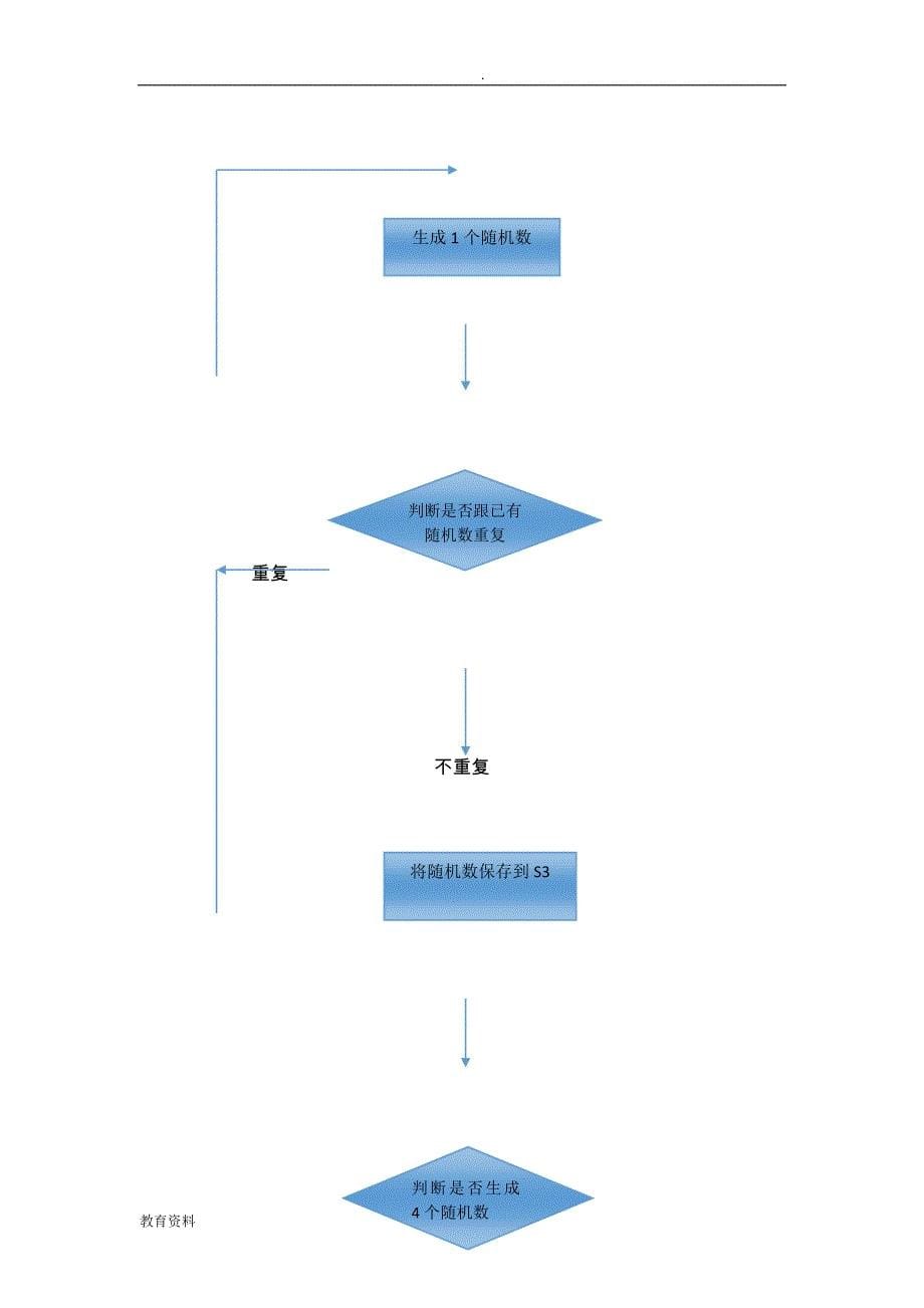 微机原理汇编语言之猜数字游戏_第5页