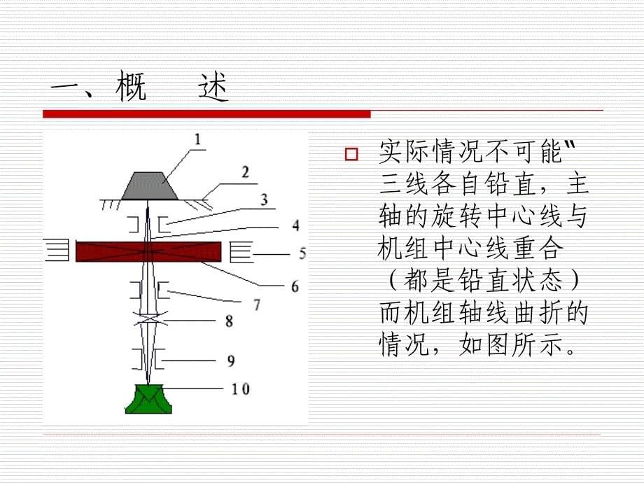 立式水轮发电机轴线分析与处理.ppt_第5页