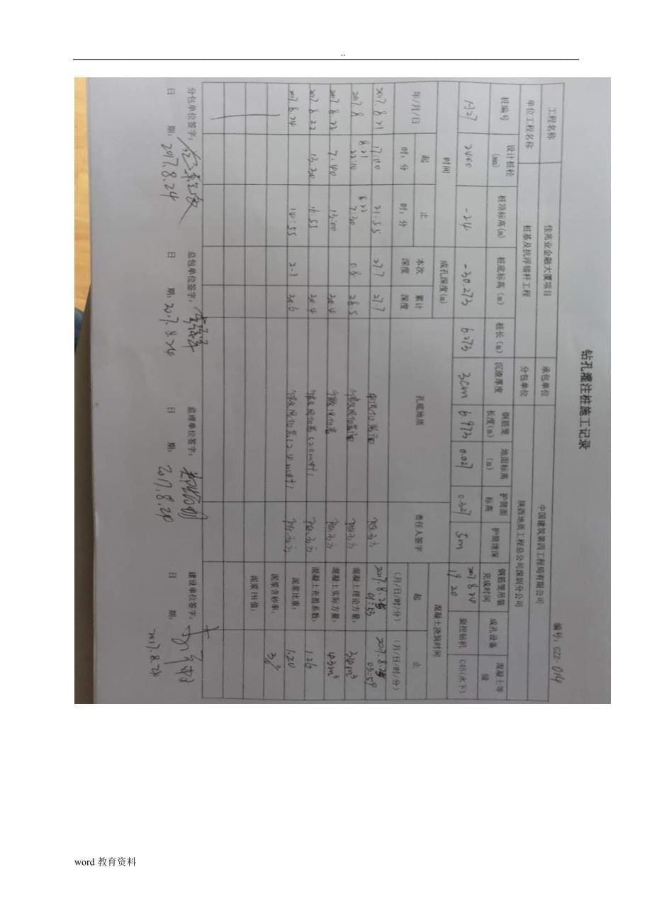 监理检查表钻孔灌注桩_第5页