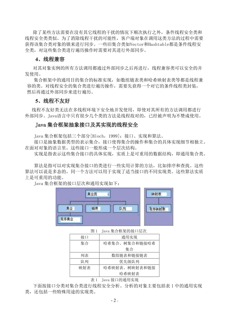 （安全生产）J集合框架的线程安全_第2页