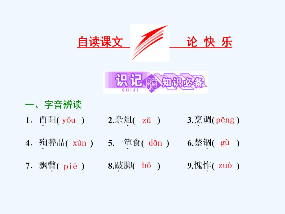 高二语文苏教选修现代散文选读课件：第六专题 自读课文 论 快 乐_第2页