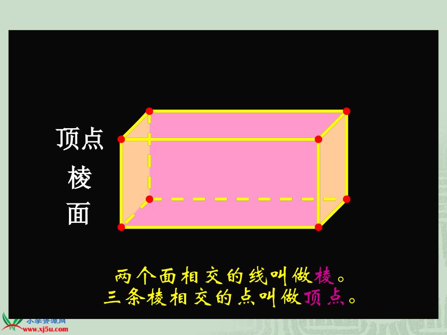 苏教版)六年级数学上册期中_整理与复习.ppt_第4页