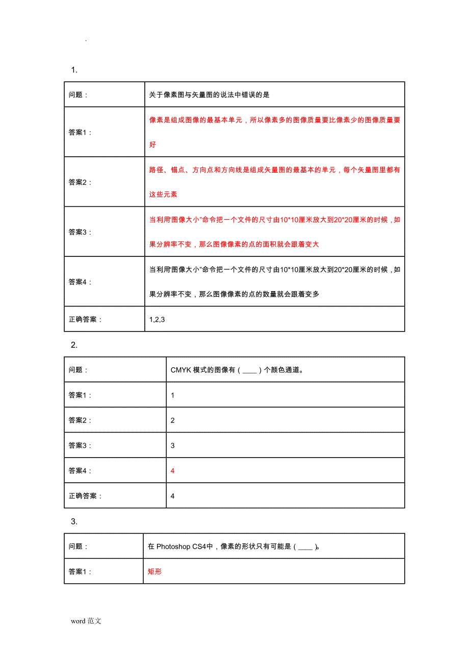 CS5二维图形设计_第1页