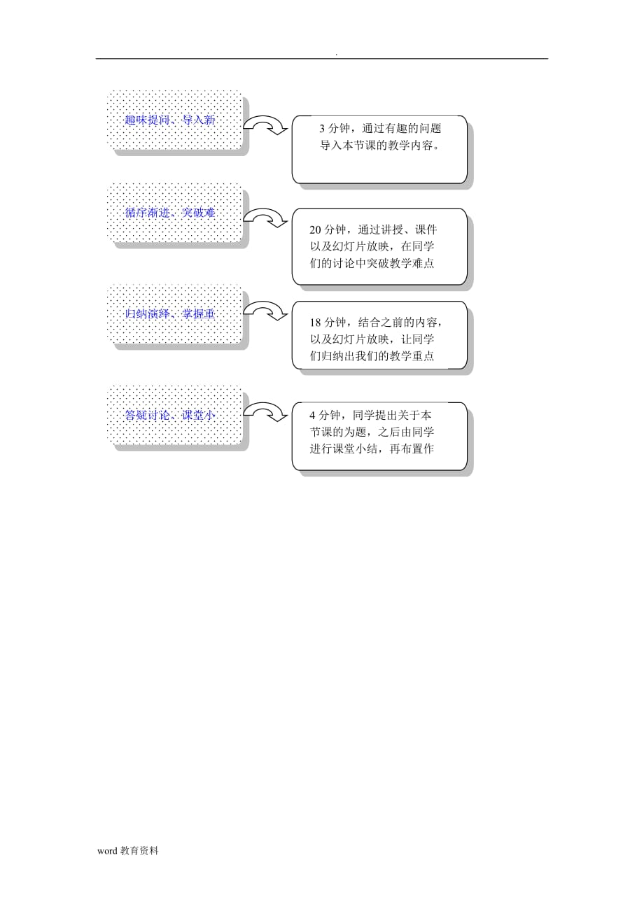 错帐更正方法教案_第4页