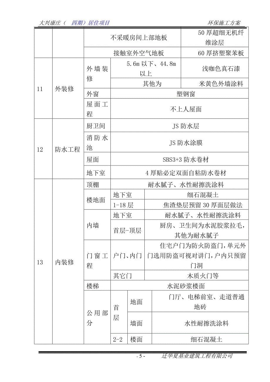 （安全生产）大兴环境安全方案_第5页