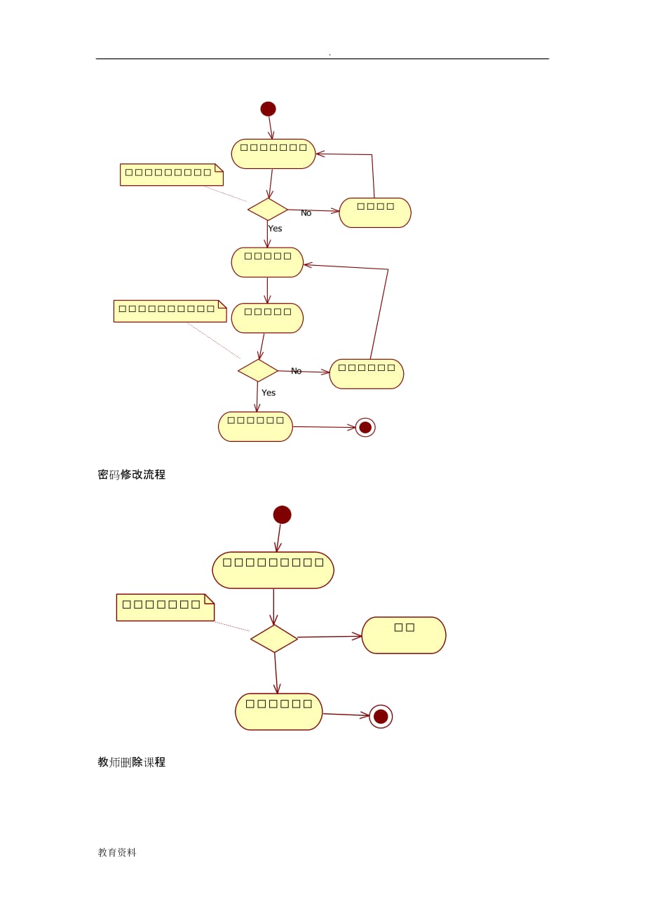 学生选课系统流程图类图_第1页