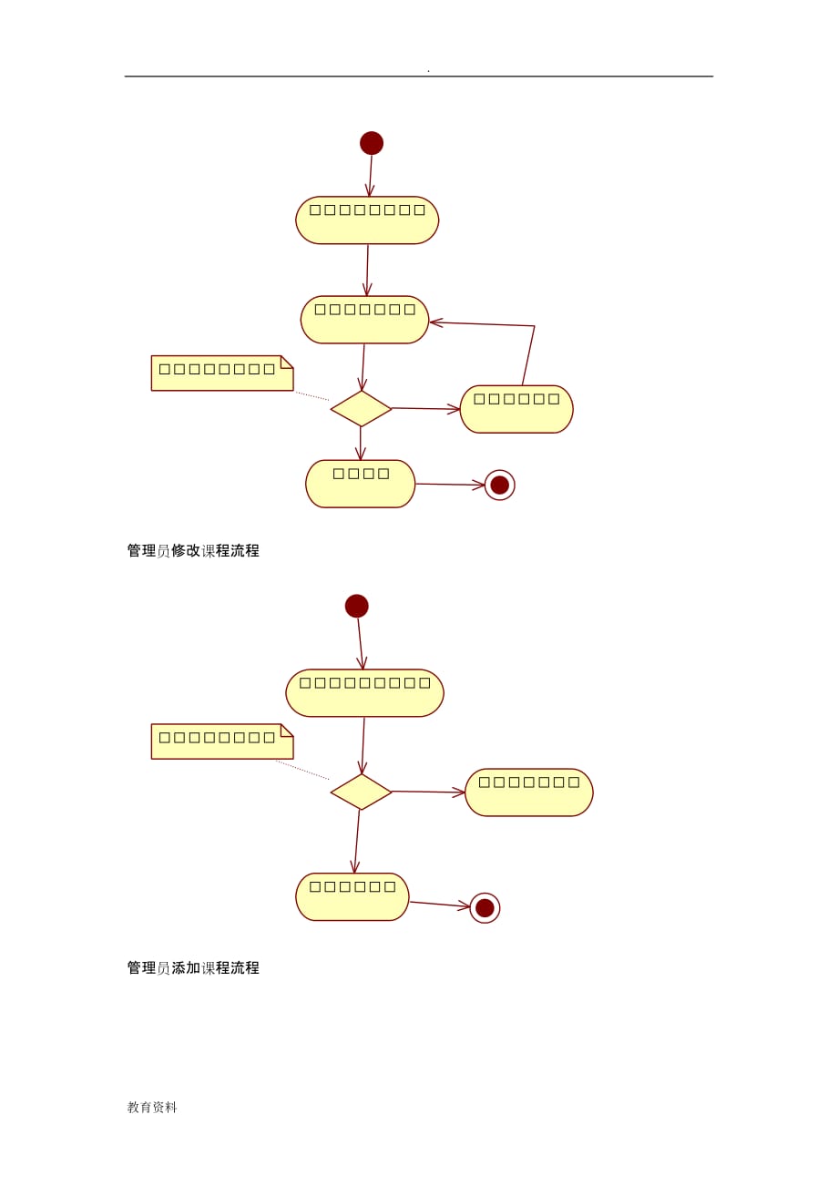 学生选课系统流程图类图_第2页