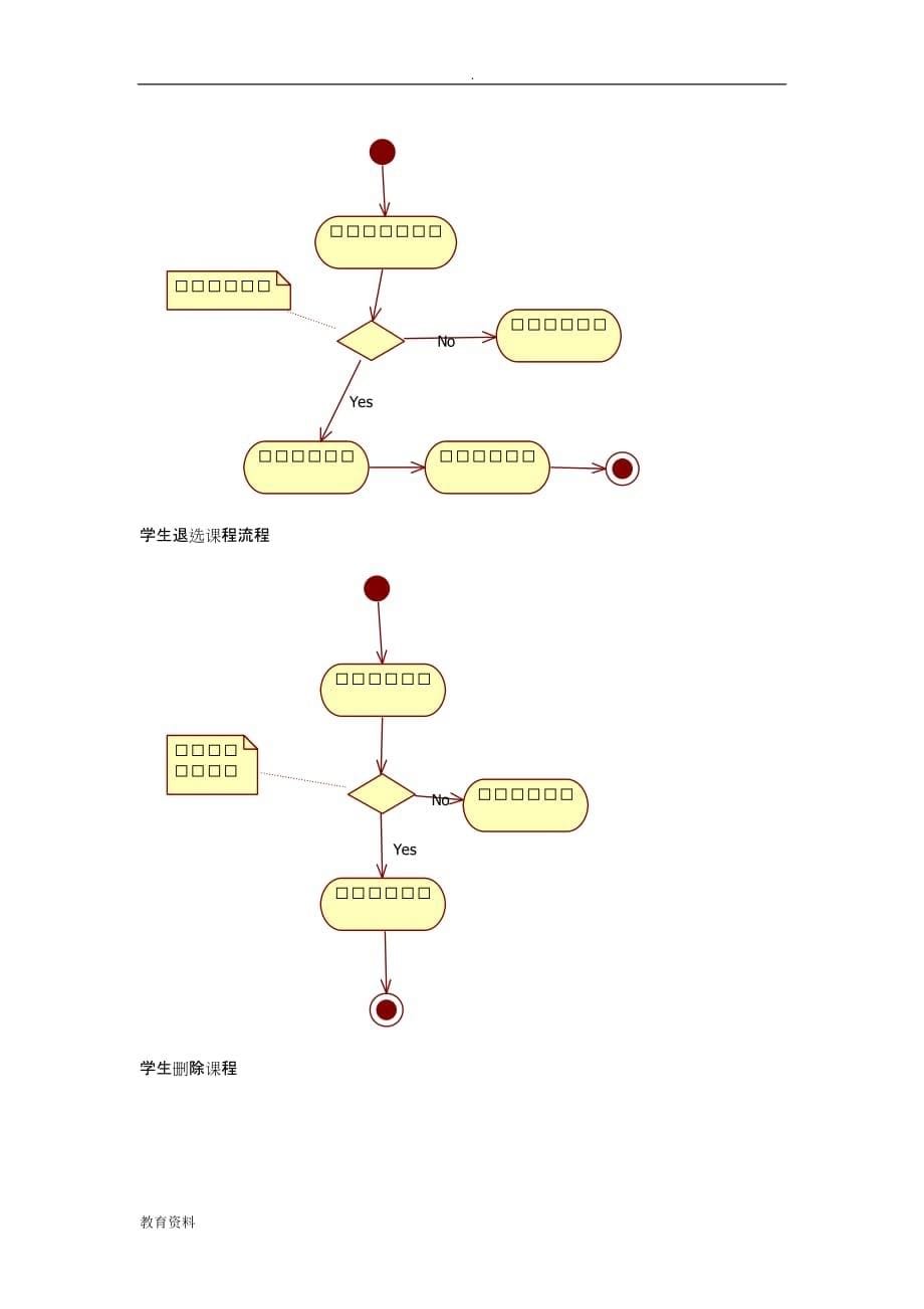 学生选课系统流程图类图_第5页