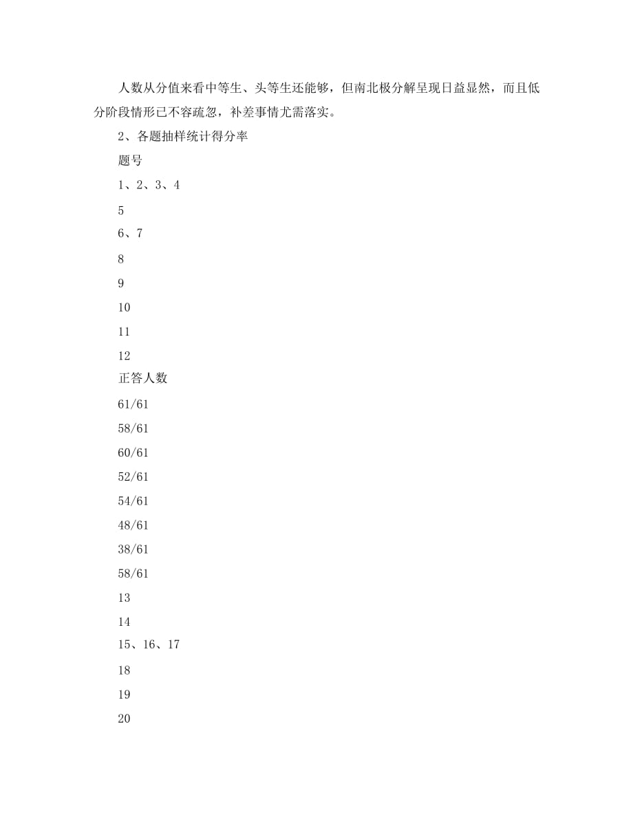 2020年八年级数学教学工作总结3篇_第2页