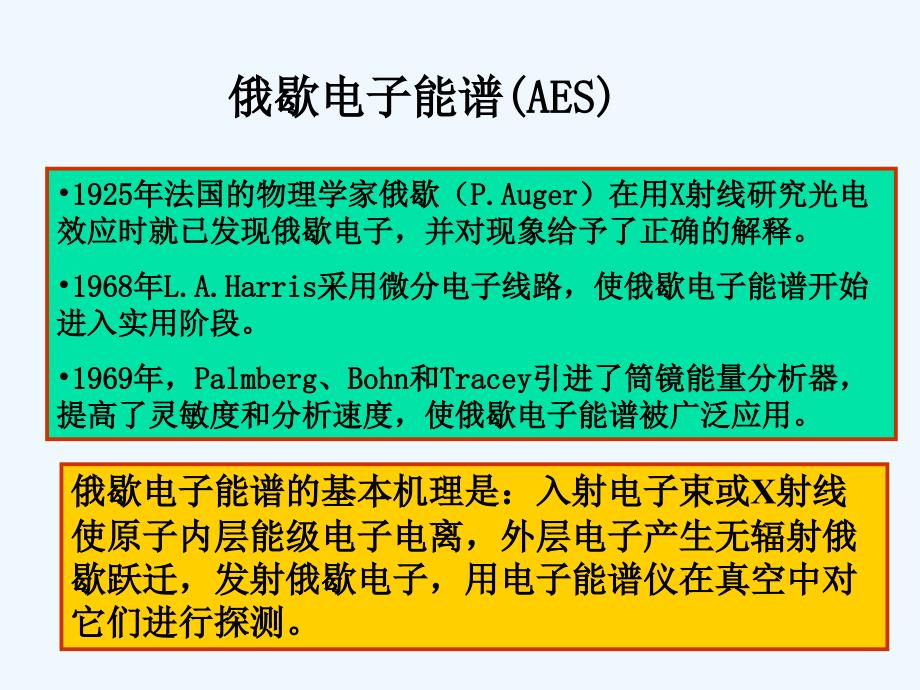 第六部分俄歇电子能谱_第3页