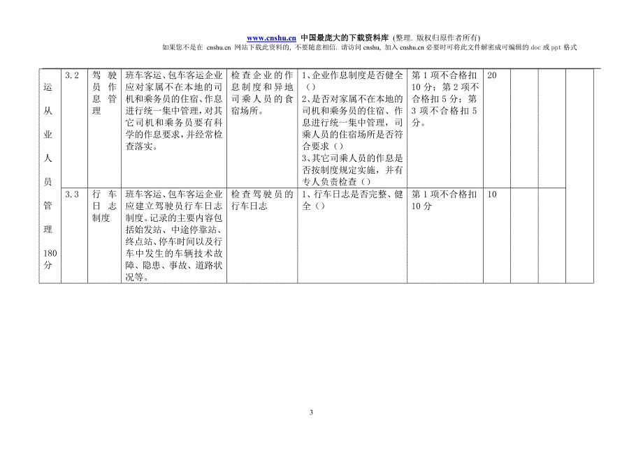 （安全生产）广东省道路旅客运输企业安全生产管理考核标准(5)_第3页