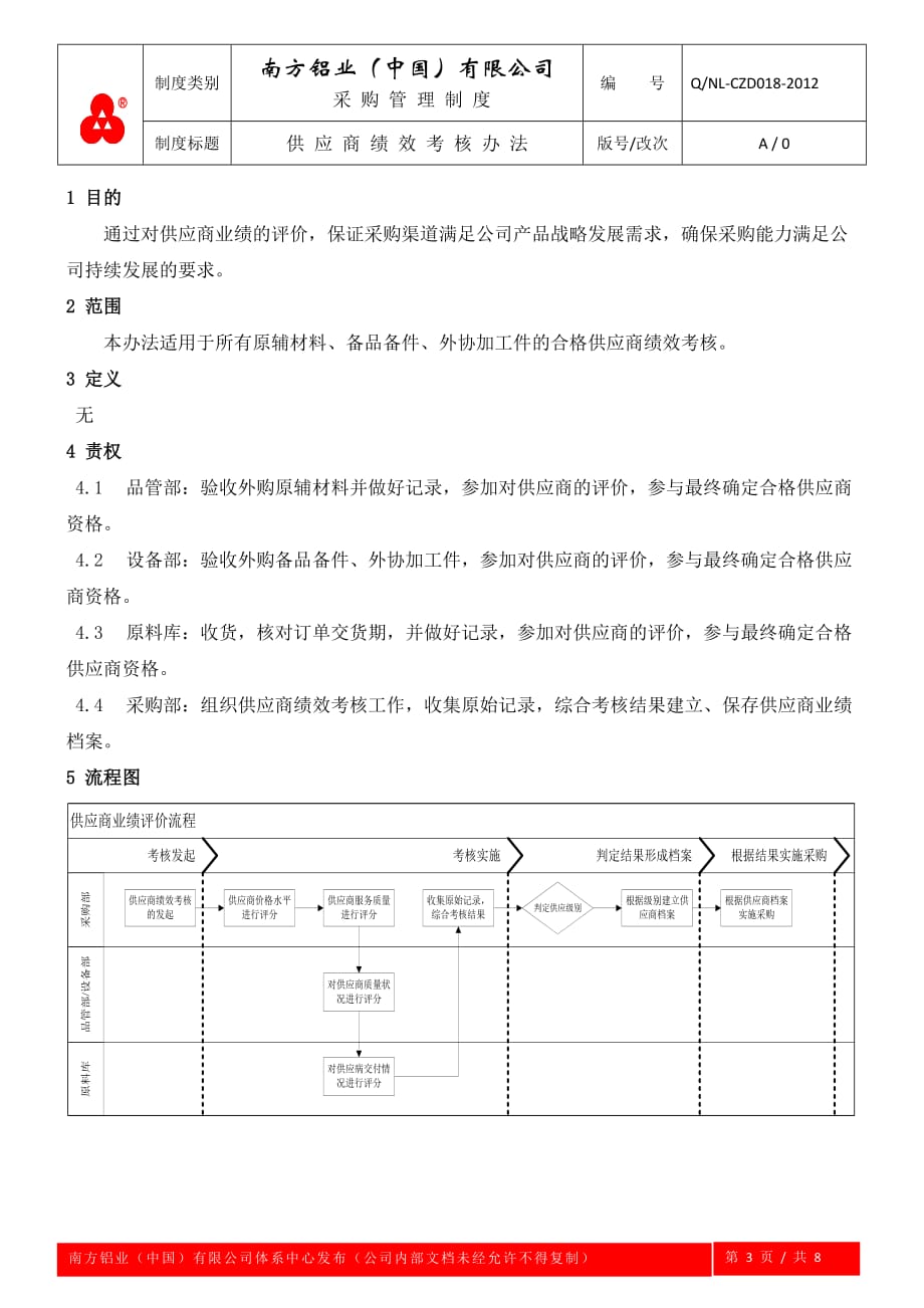 供应商绩效考核的管理办法(改).doc_第3页