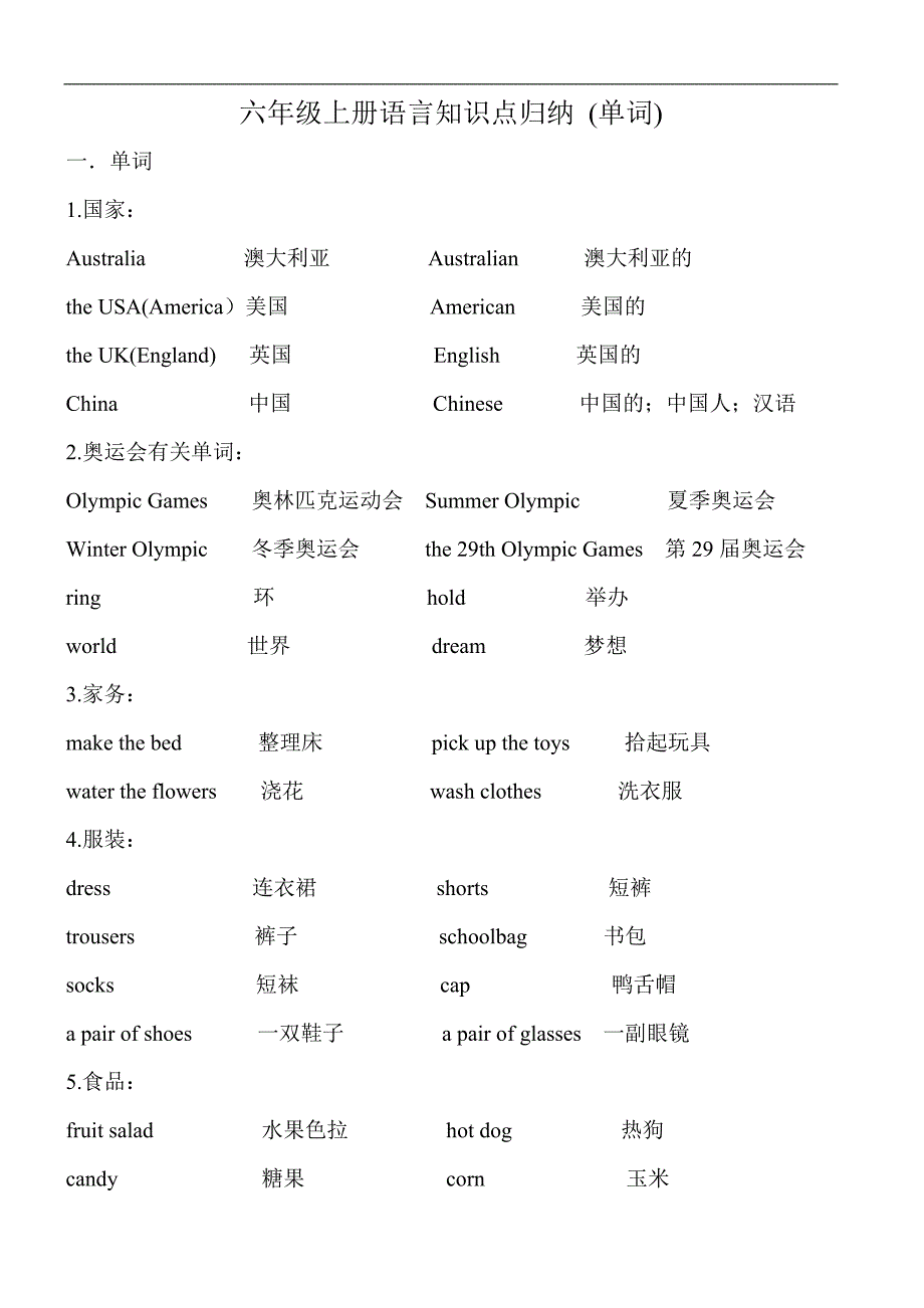 新闽教版小学英语六年级的知识点归纳.doc_第1页