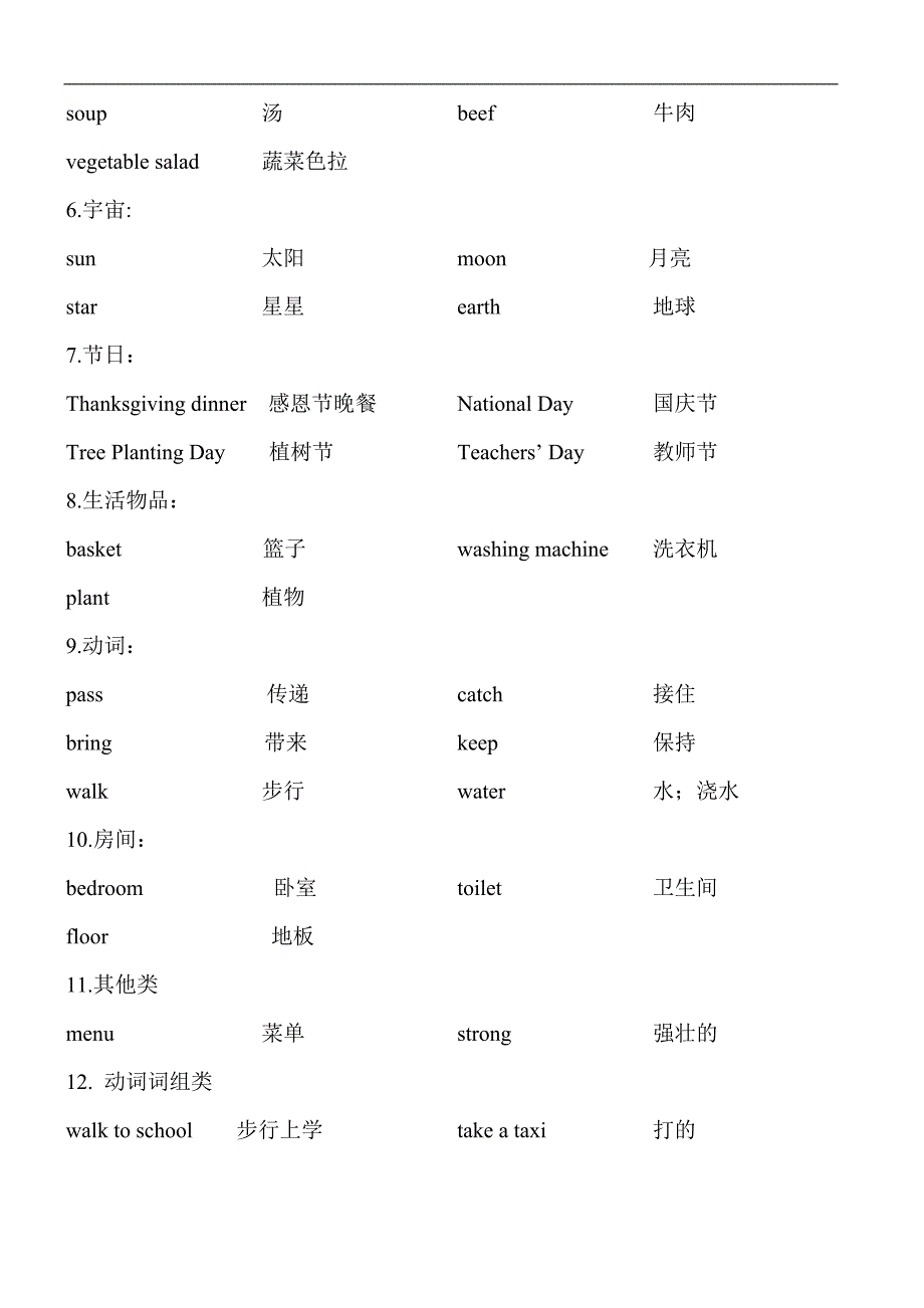 新闽教版小学英语六年级的知识点归纳.doc_第2页