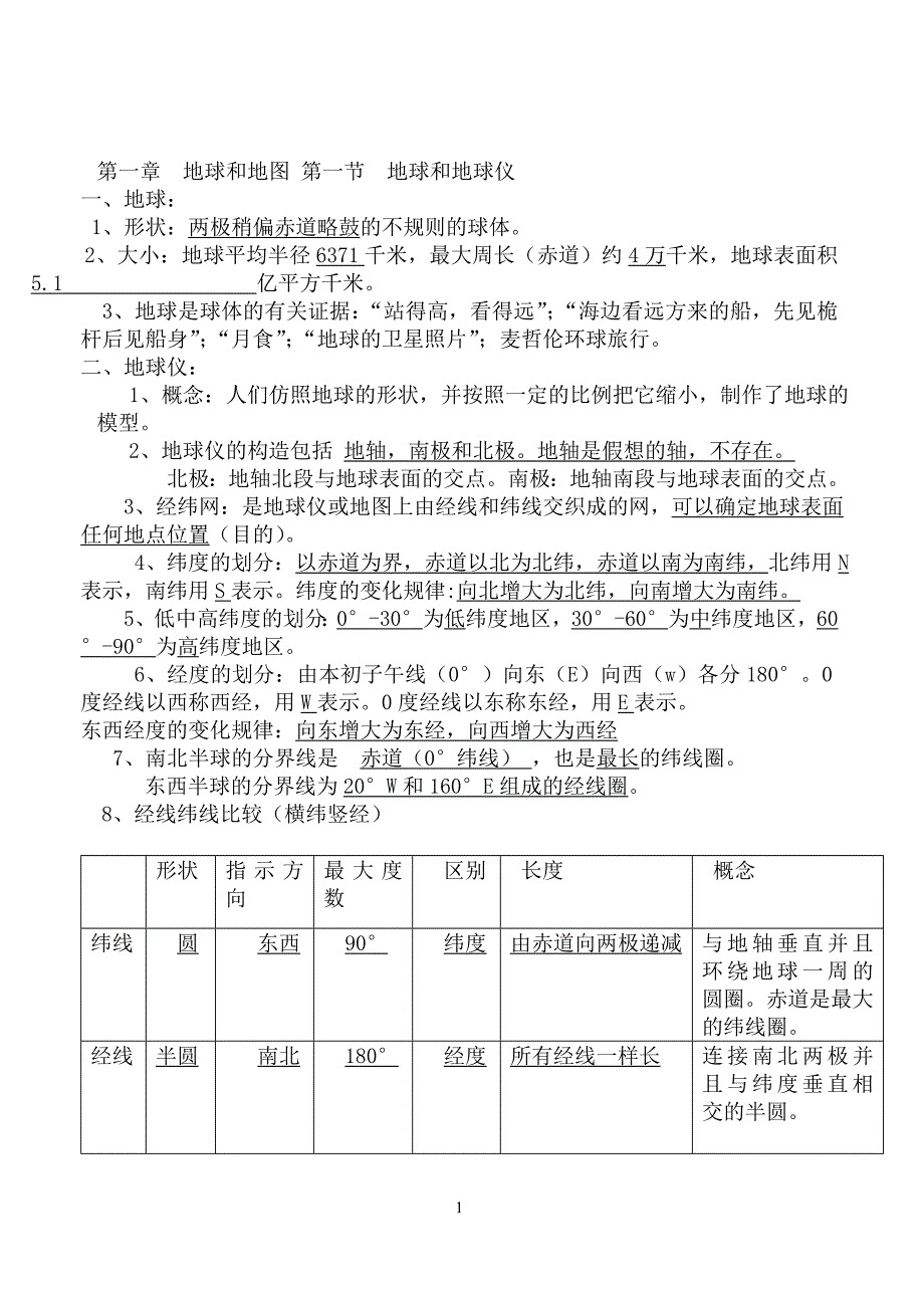 七年级上册复习总结lina.doc_第1页