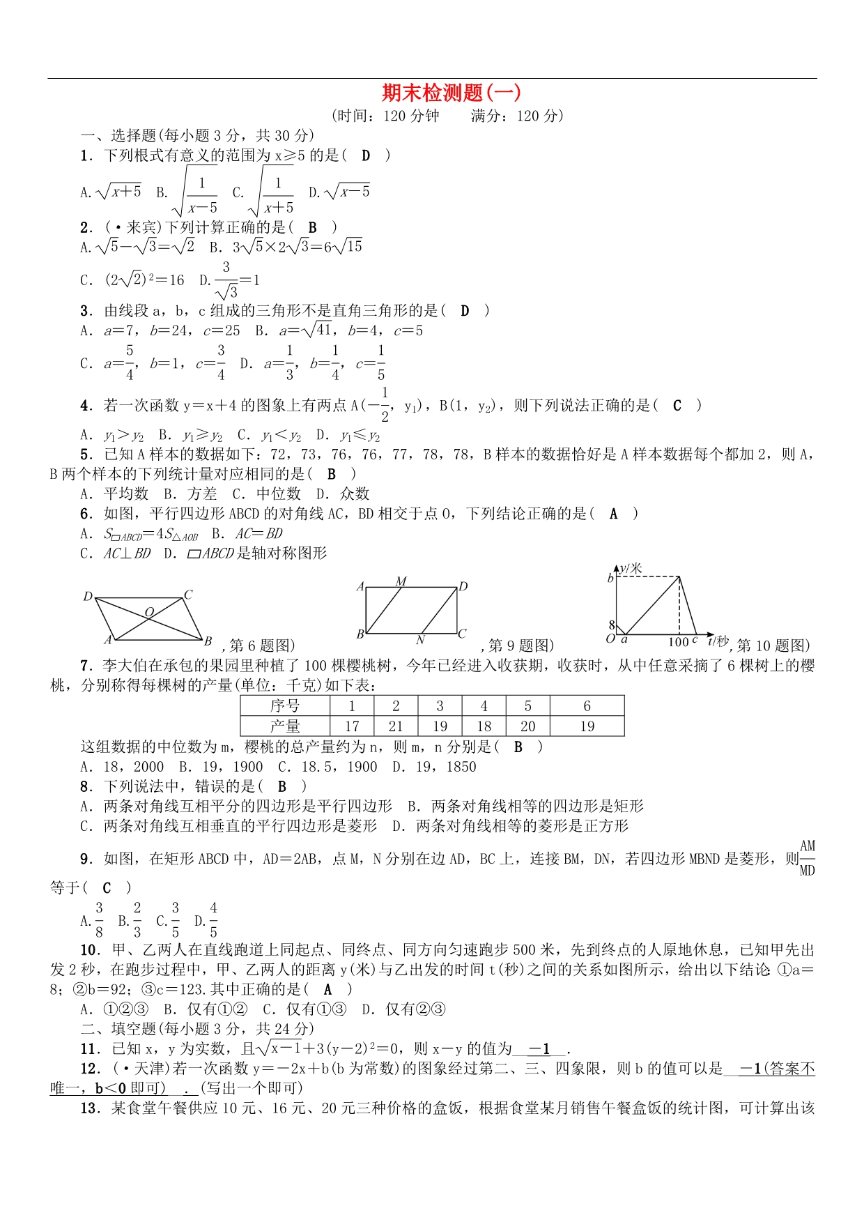 初中八年级数学下册期末考试卷_第1页