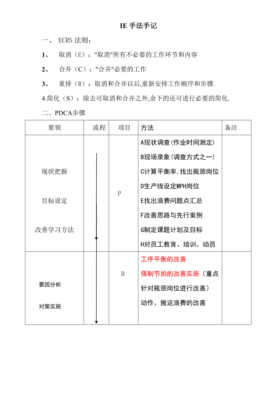 （IE工业工程）IE手法_第1页