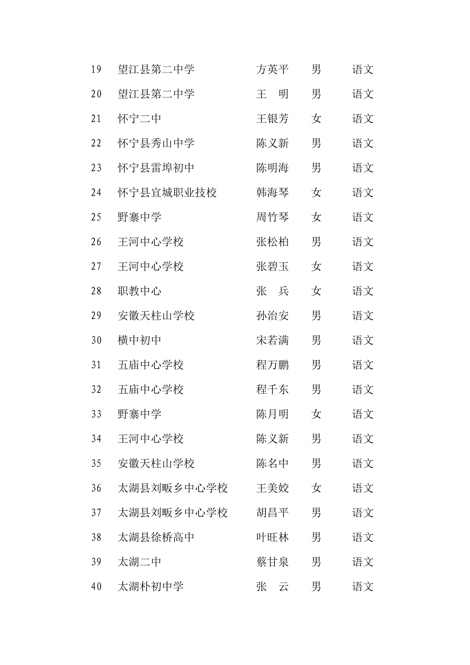 中学一级教师专业技术职务完整版.doc_第2页