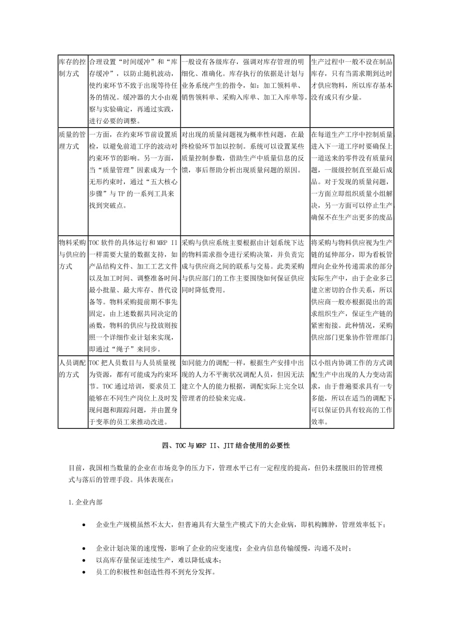 （JIT准时生产方式）TOC与MRPII、JIT的比较研究_第4页