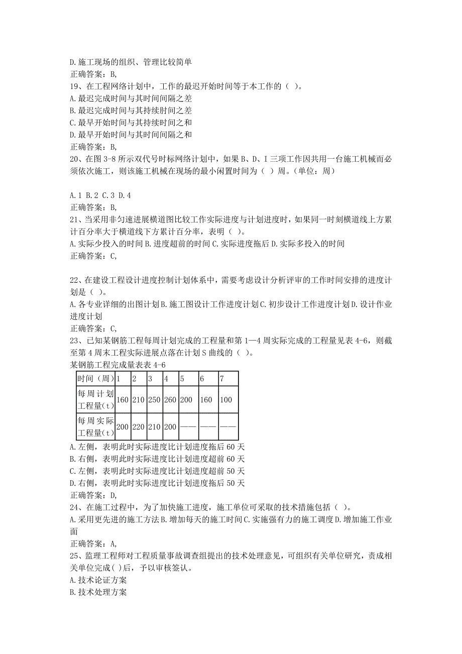 2016年监理工程师三控模拟试卷二.docx_第3页