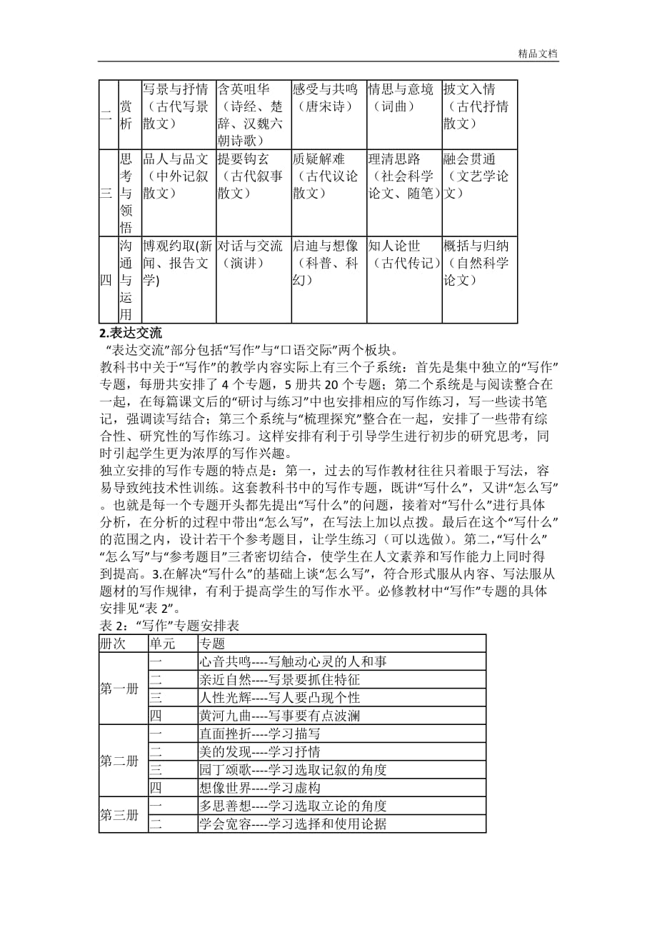 高中语文教材分析报告.docx_第2页