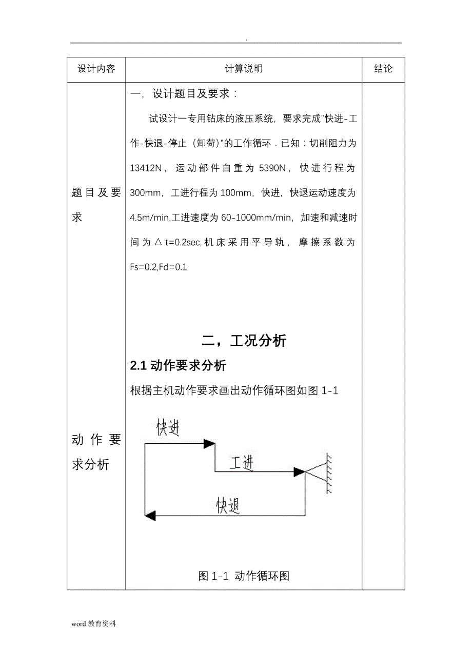 专用钻床液压系统设计8_第4页