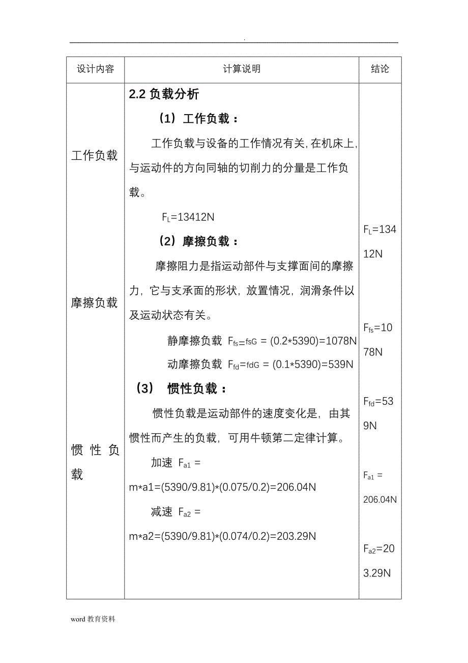 专用钻床液压系统设计8_第5页