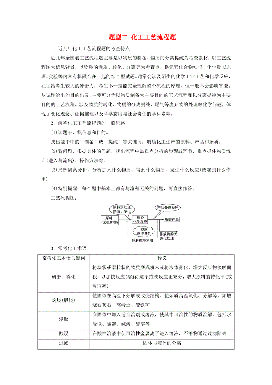 新课标2020高考化学二轮复习第二部分高考大题突破题型二化工工艺流程题教学案_第1页