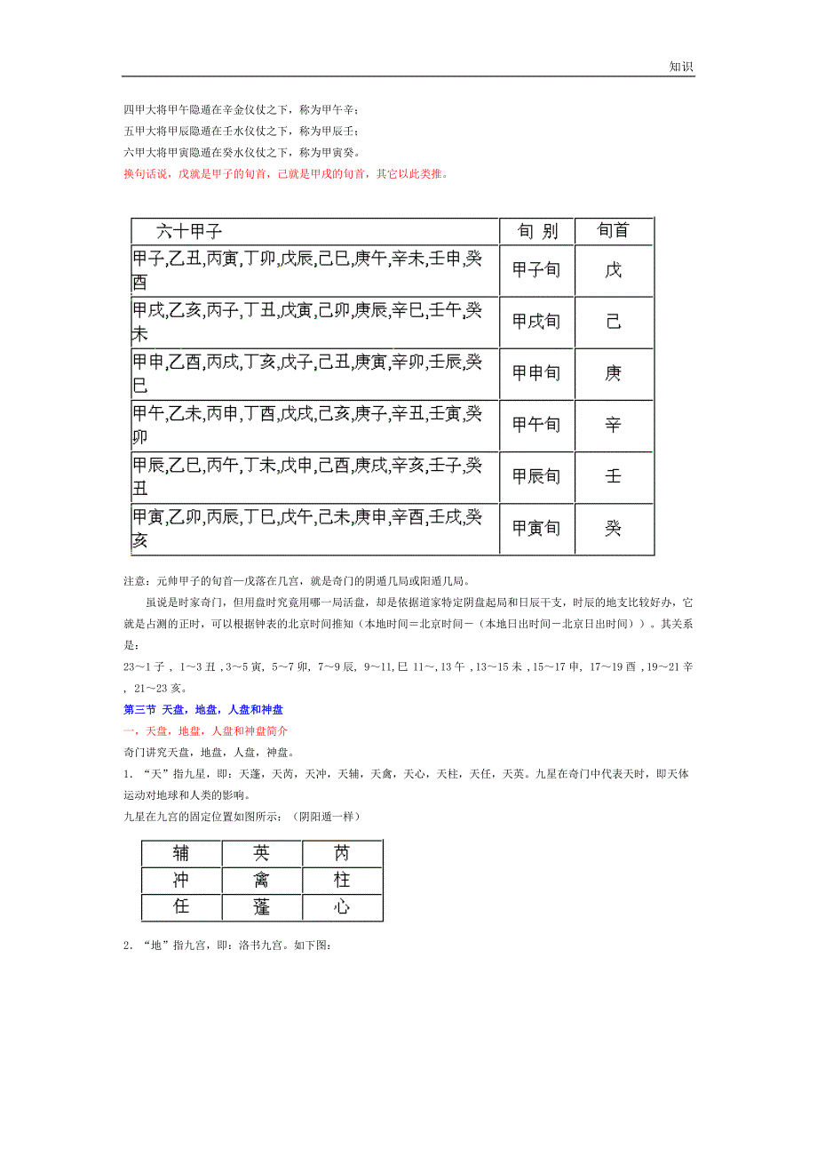 奇门遁甲基础的知识点入门.doc_第3页