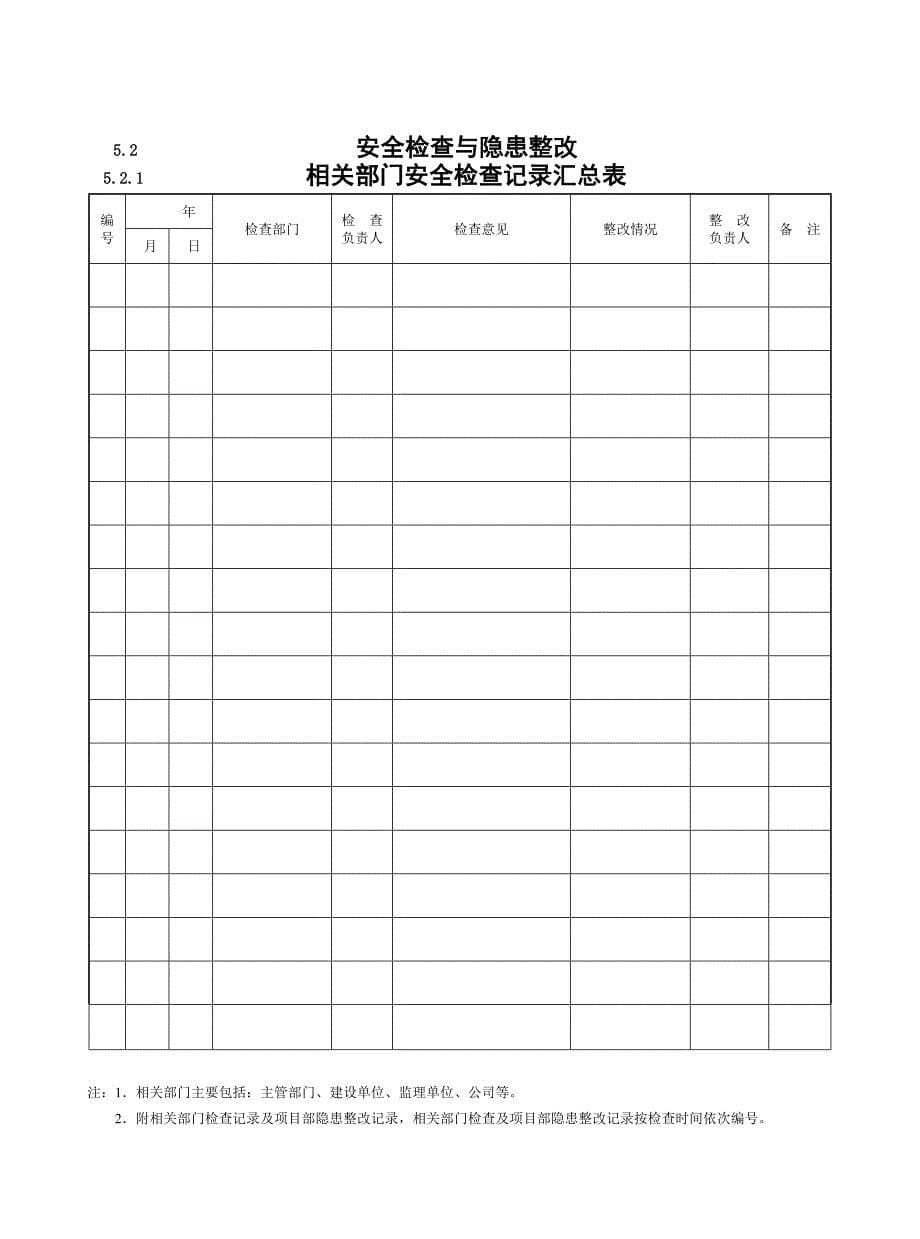 （安全生产）第五册安全检查、隐患排查与安全形势分析资料_第5页