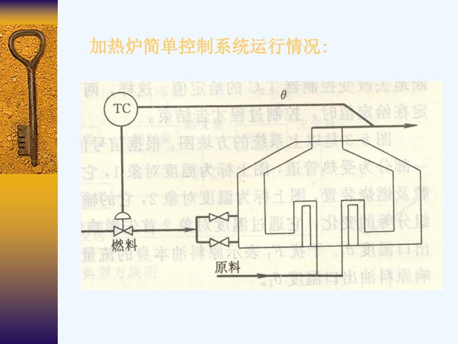 第八部分复杂控制系统_第4页