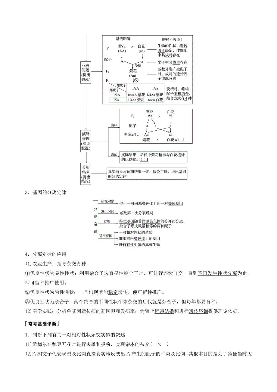（江苏专用）高考生物新导学大一轮复习第五单元基因的传递规律第15讲基因的分离定律讲义（含解析）苏教版_第3页