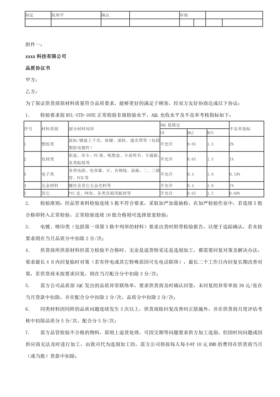 （供应商管理）供应商管理考核规定_第4页