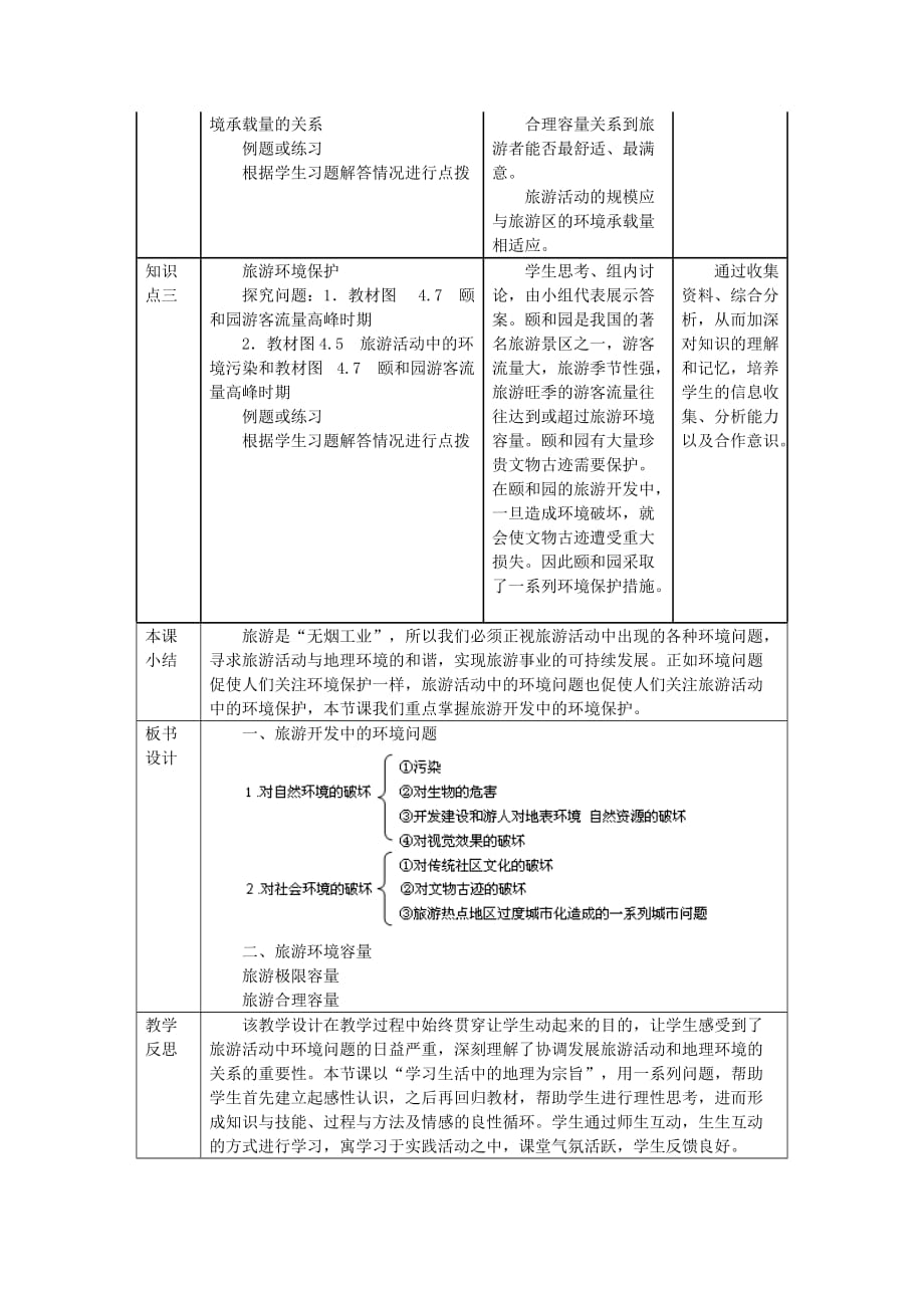 地理人教版选修三 教案：4.2 旅游开发中的环境保护_第2页