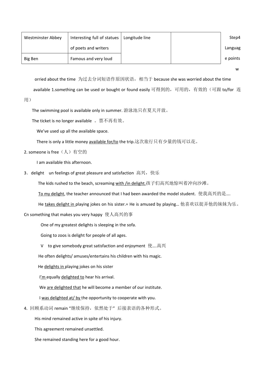 人教版高中英语必修五 Unit 2 The United Kingdom period 3 教案2_第2页