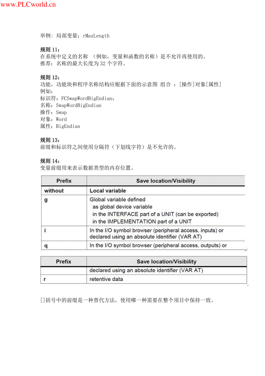 SIMOTION 编程指南_第3页