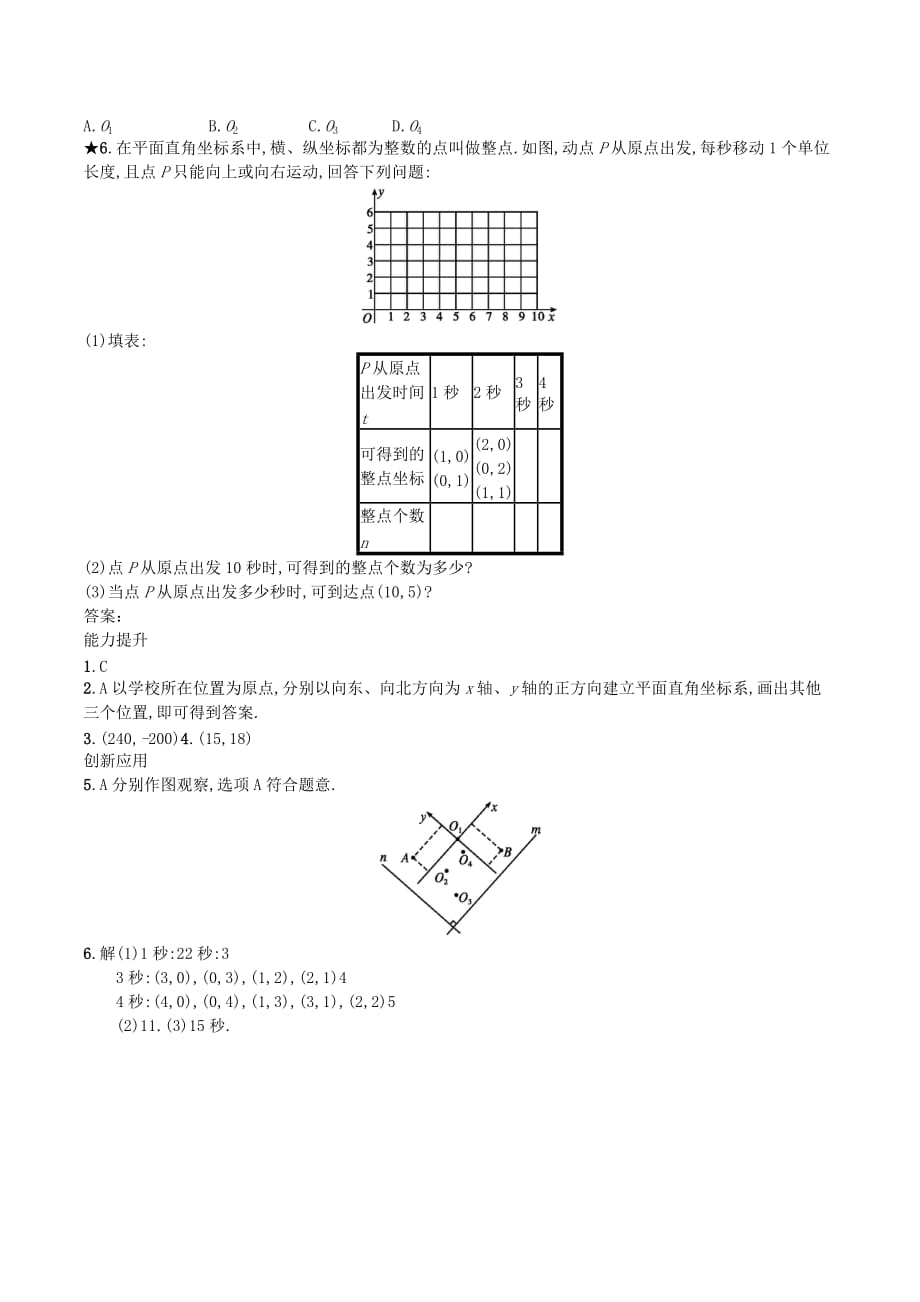 （福建专版）七年级数学下册第七章平面直角坐标系7.2坐标方法的简单应用7.2.1用坐标表示地理位置知能演练提升（新版）新人教版_第2页