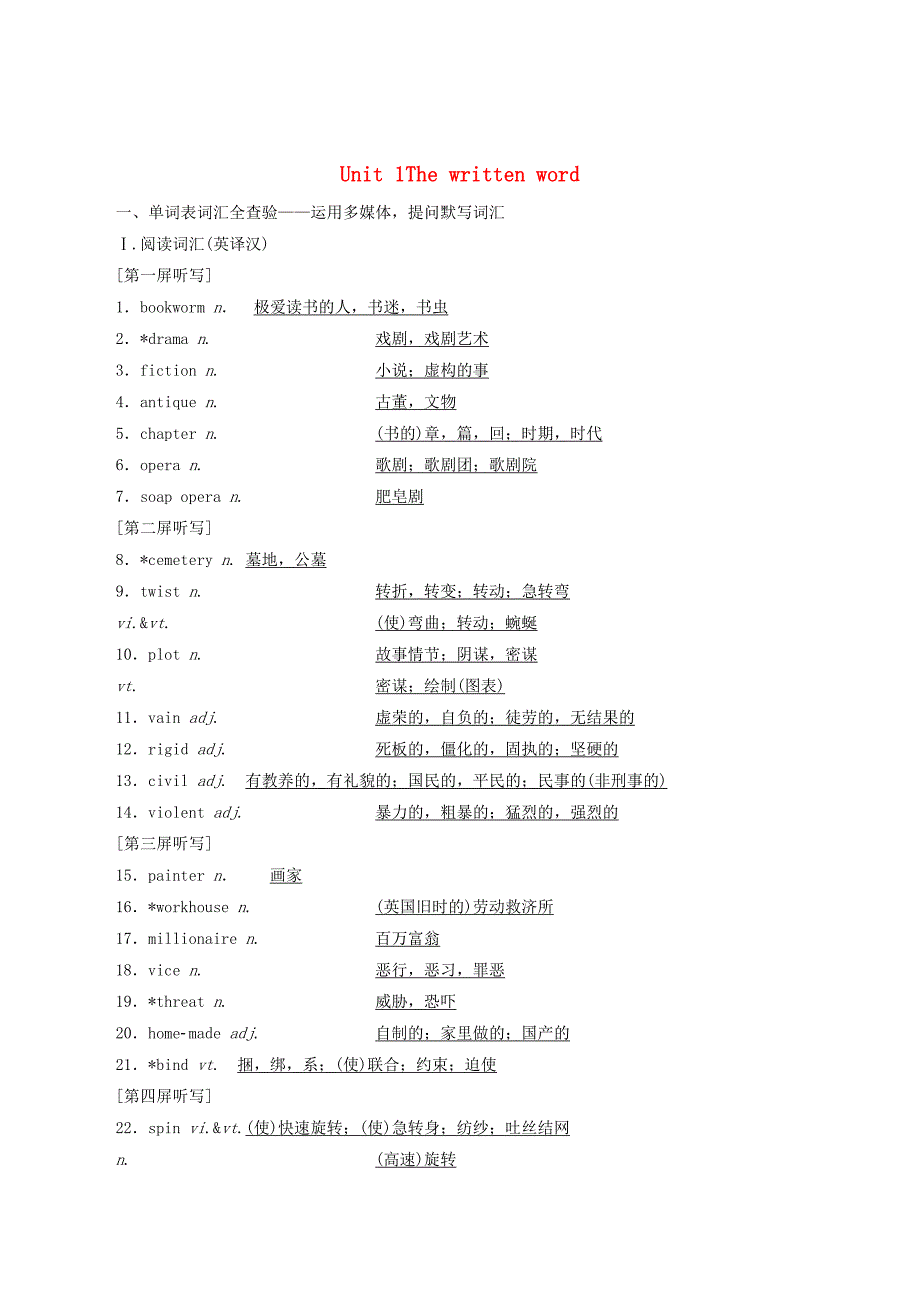 （江苏专用）高考英语一轮复习Unit1Thewrittenword学案（含解析）牛津译林版选修8_第1页