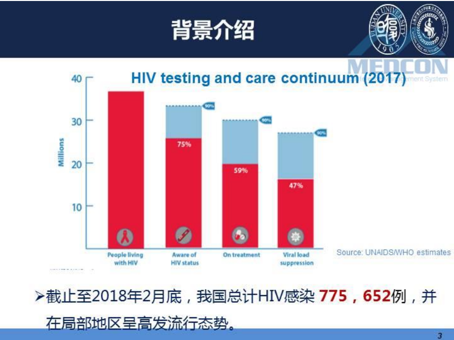 结核病的诊断新进展_第3页