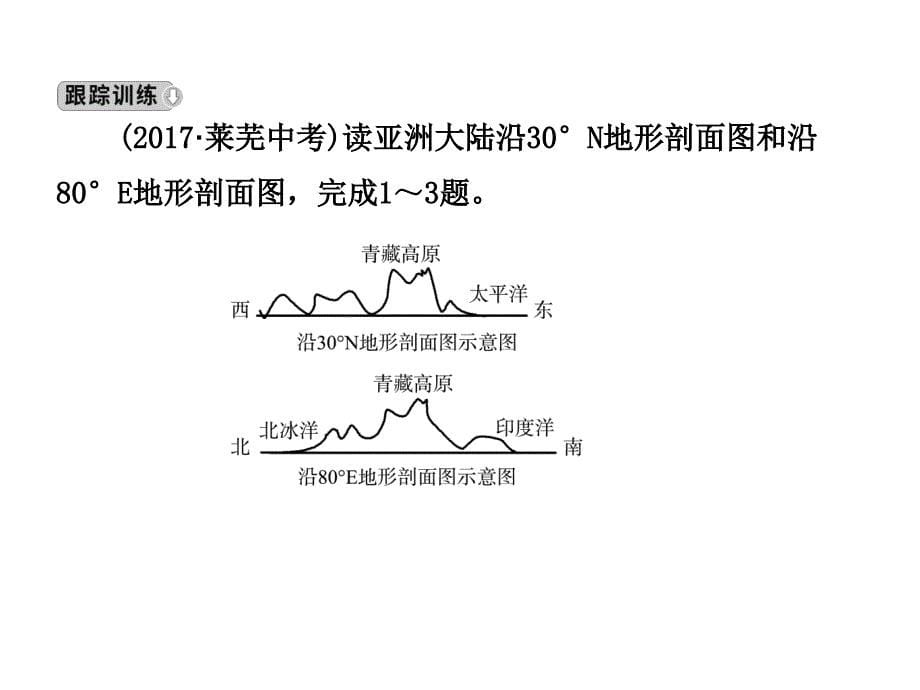 2019年中考地理总复习(人教版)基础突破七年级下册-第六章_第5页