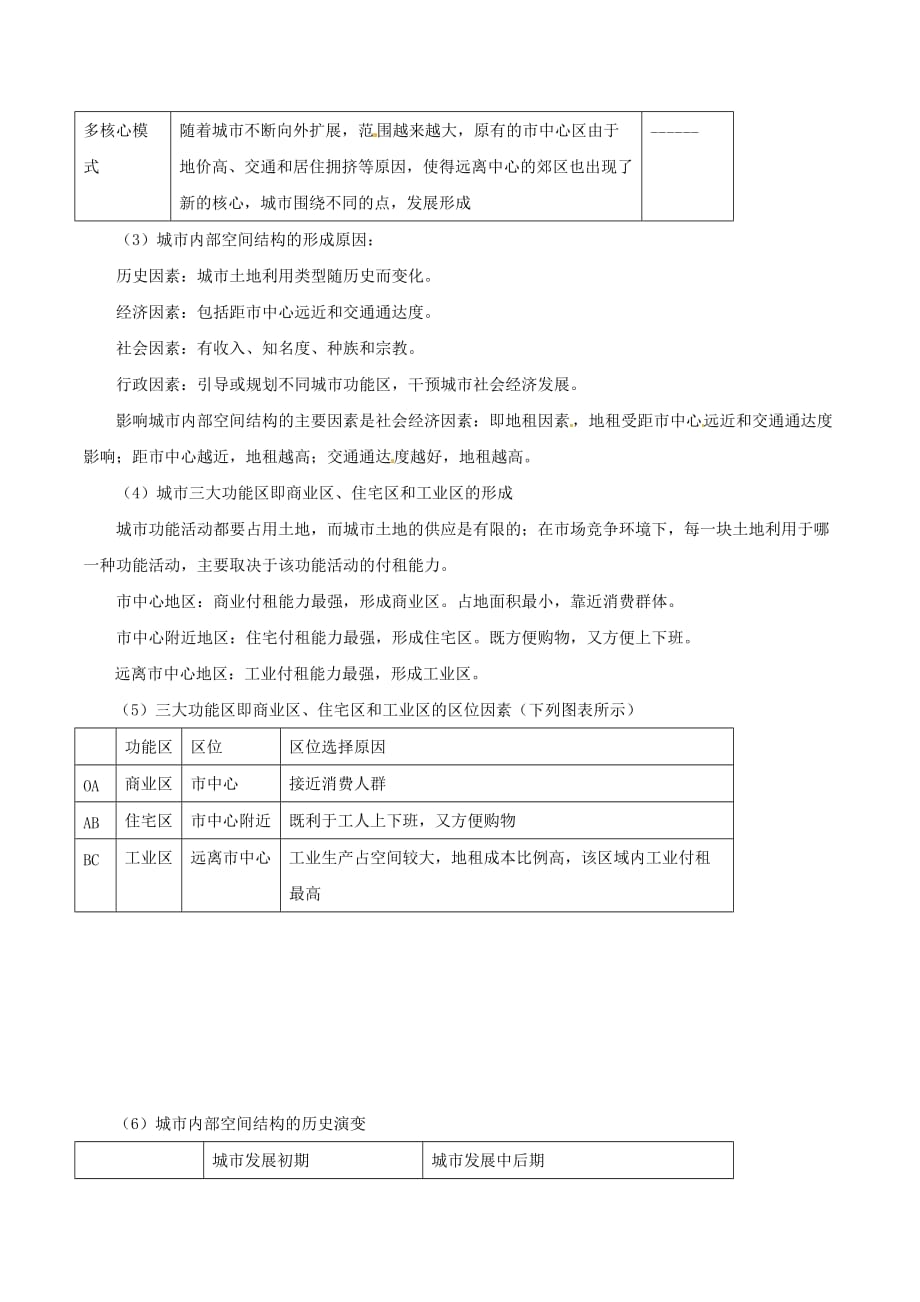 （新高考专版）高一地理专题04城市内部的空间结构同步有效作业（必修2）_第3页