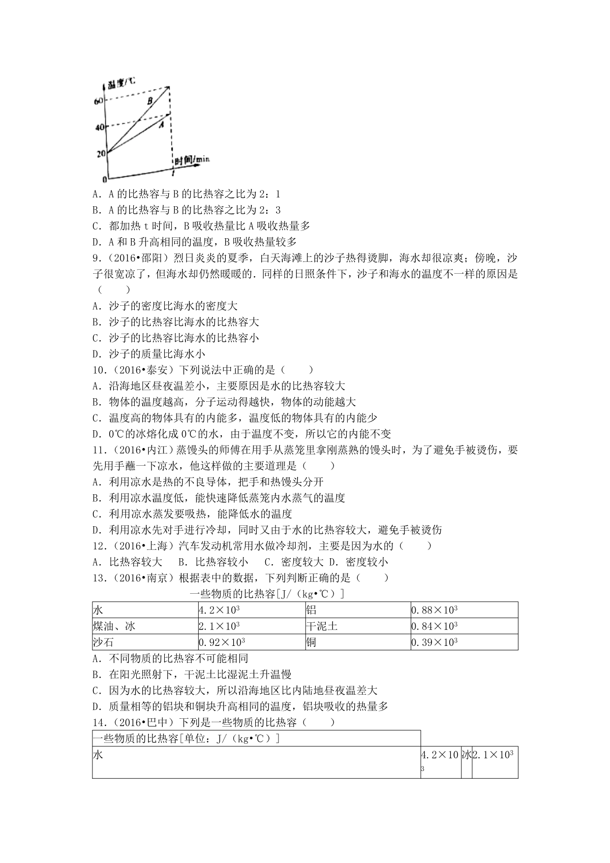 全国各地中考物理试题分类汇编（第一辑）第13章 内能（含解析）_第2页