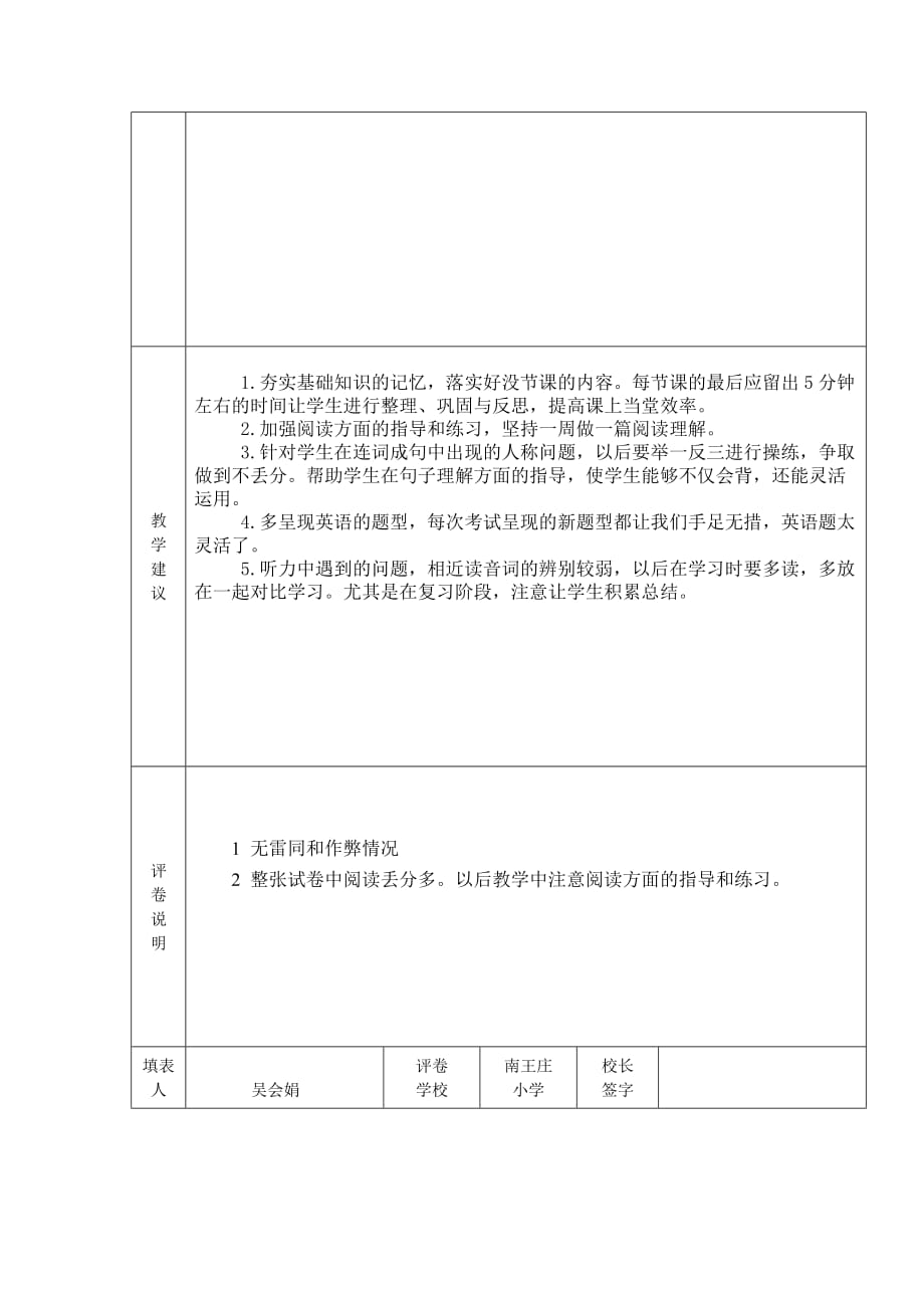 六2班英语试卷分析.doc_第2页