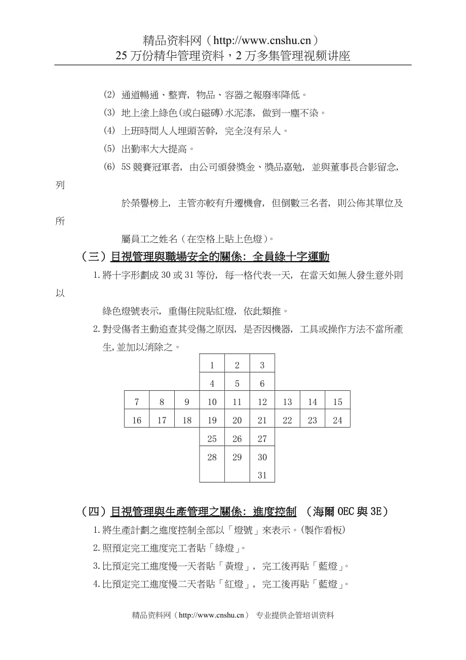 （安全生产）怎樣進行職場安全管理_第4页